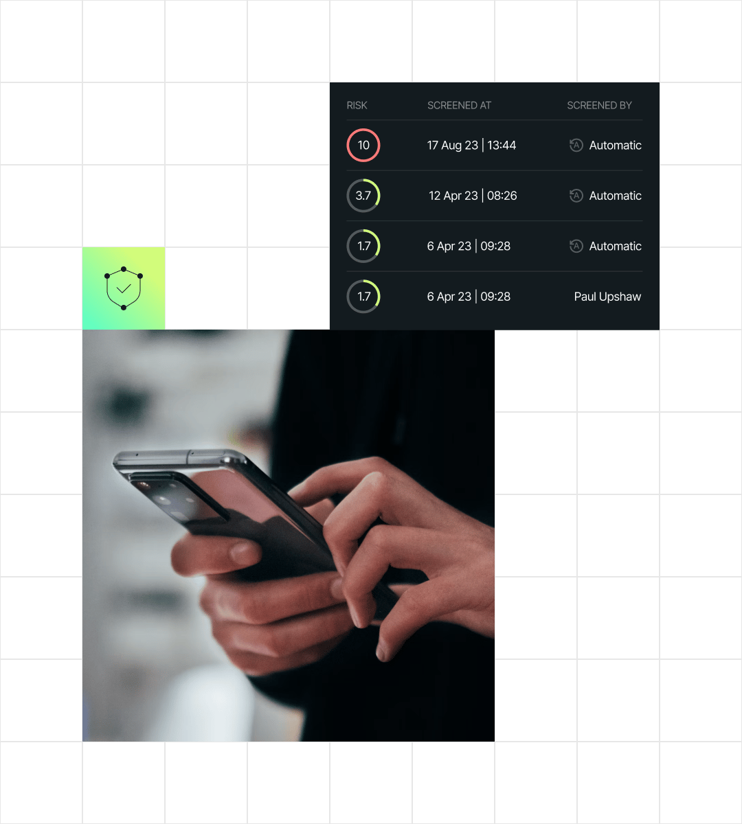 Risk assessment data displayed alongside a hand holding a smartphone, with timestamps and screening methods noted.
