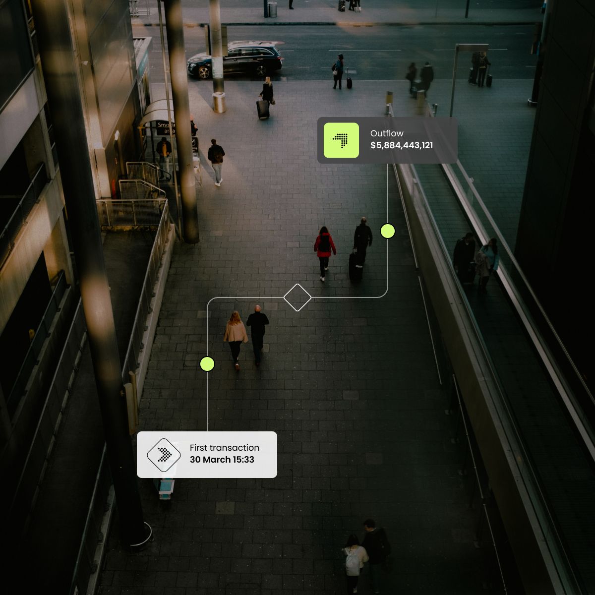 Illustration showing a city street with pedestrians, featuring transaction data including outflow amount and date of first transaction.