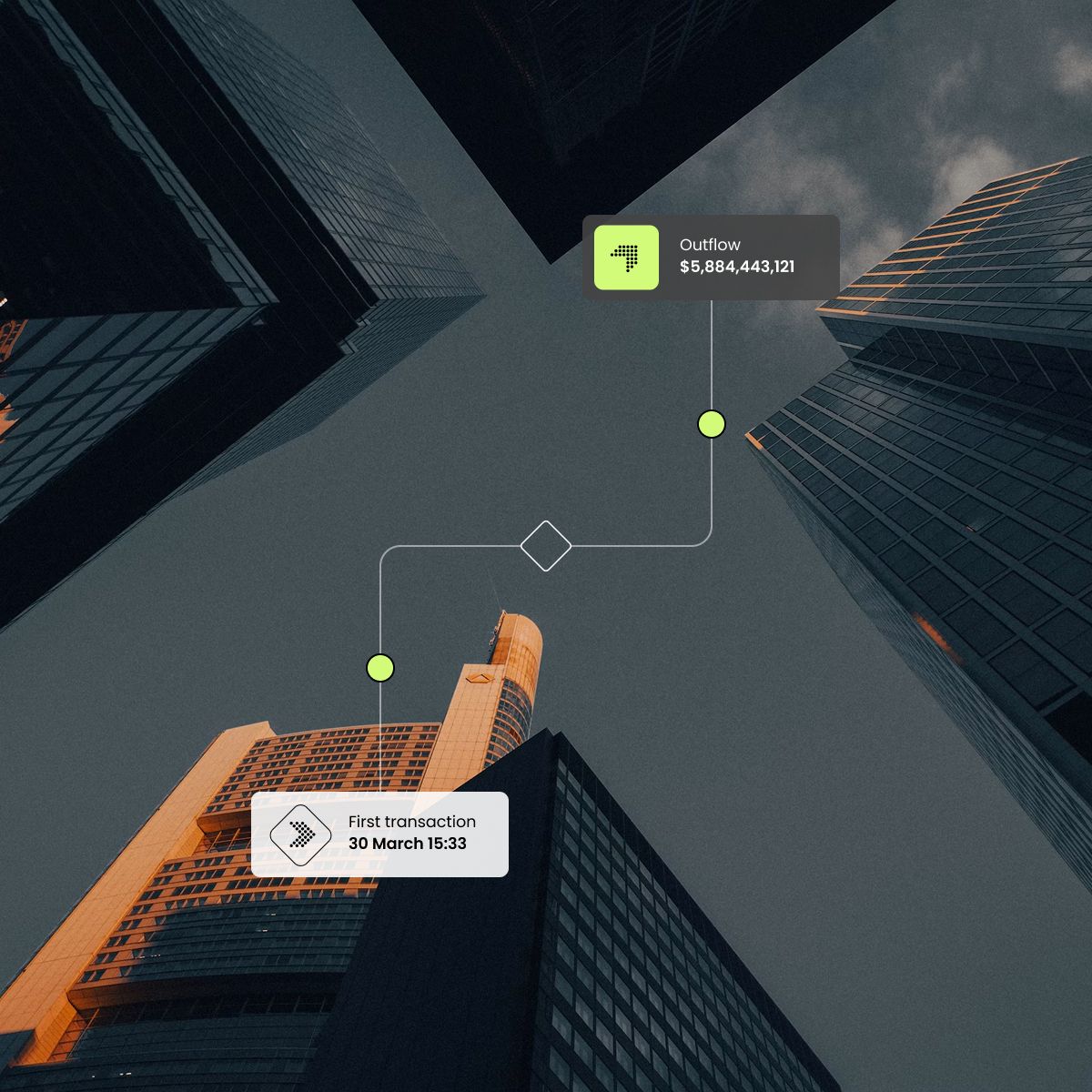 Analysis of financial outflow of $5,884,443.21 with detail of first transaction date, set against a backdrop of skyscrapers.