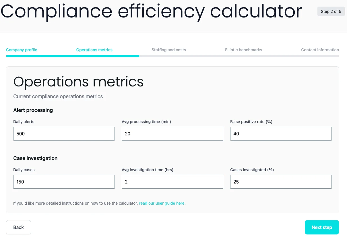 Compliance efficiency calculator interface showing operations metrics for alert processing and case investigation with relevant data fields.