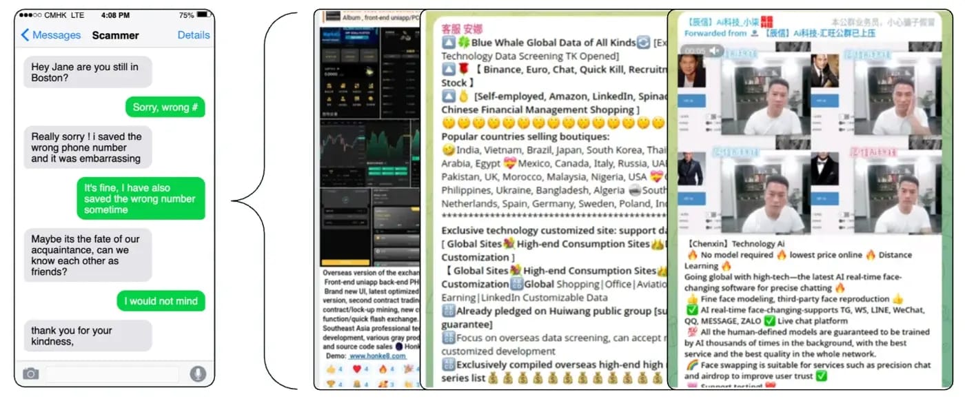 Screenshots of messages discussing a mix-up with phone numbers, a stock market tool, and video chat interviews featuring different individuals.
