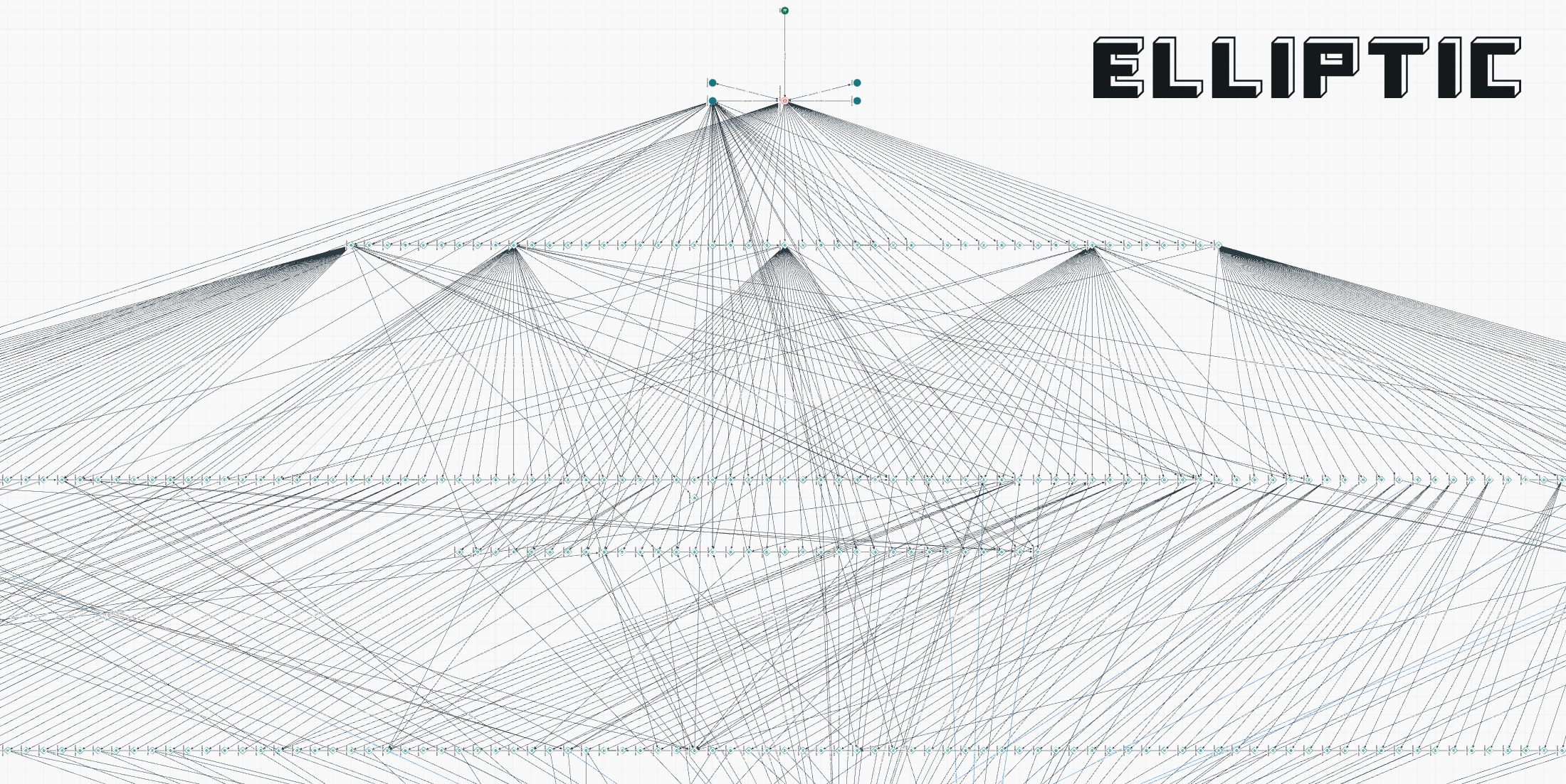 A geometric design featuring intersecting lines and shapes, with the word "ELLIPTIC" prominently displayed in a bold font.