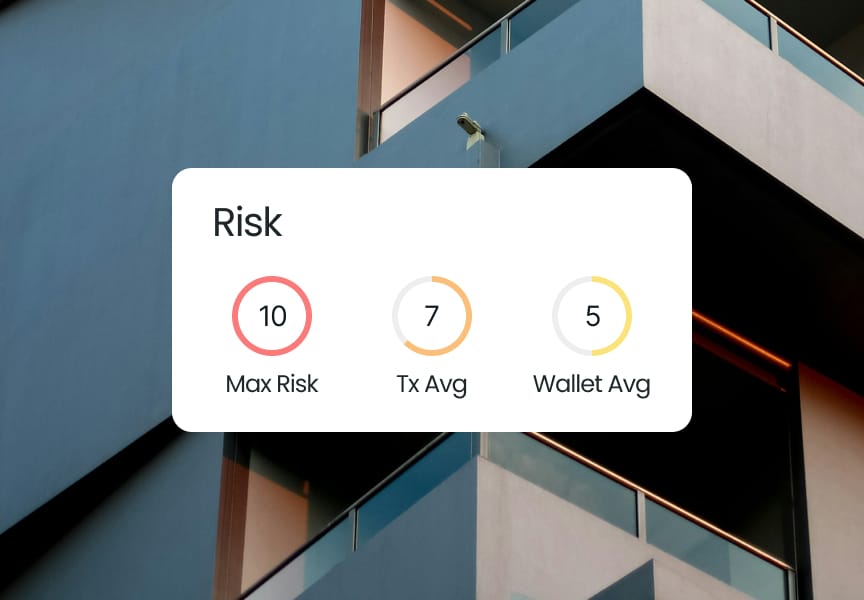 Risk metrics displayed on a card with indicators for Max Risk, Tx Avg, and Wallet Avg, against a modern building background.