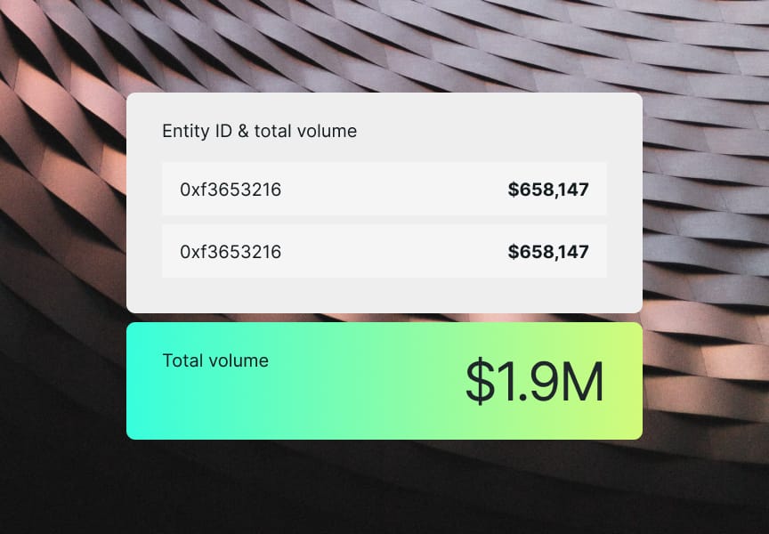 Entity ID and total volume display with a total volume of $1.9M, presented against a textured background.