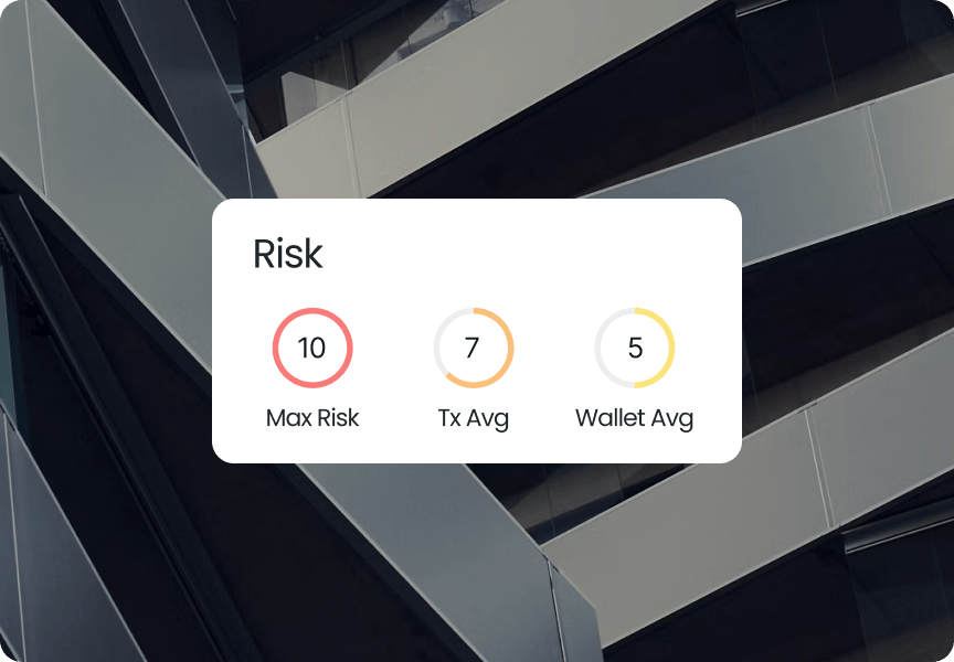 Risk metrics display: Max Risk 10, Transaction Average 7, Wallet Average 5, with a contemporary architectural background.