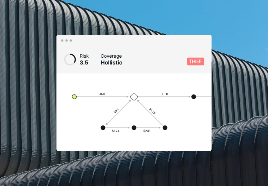 Risk assessment dashboard showing a score of 3.5 and coverage labeled as "Holistic," with indicators for SAMD and ETH values.