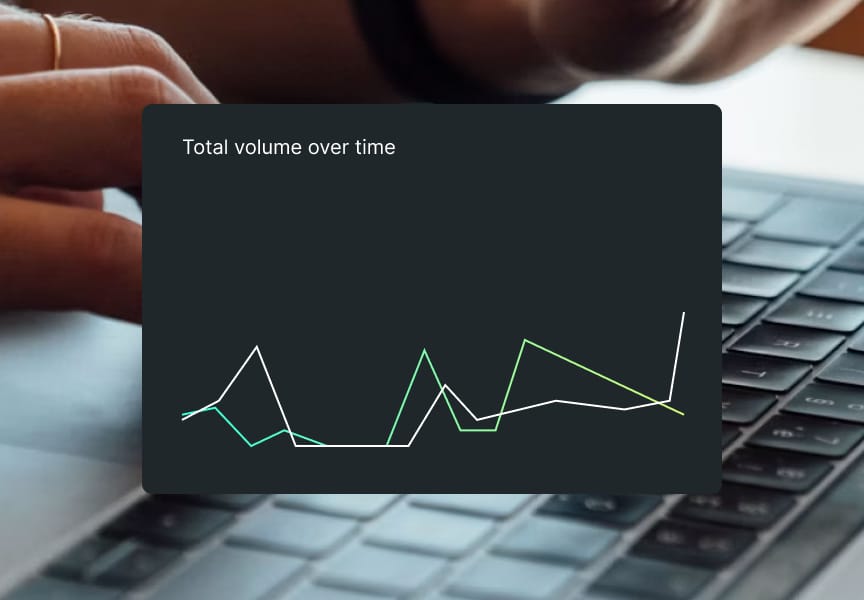 Line graph displaying total volume over time, with data points represented in white and green against a dark background.