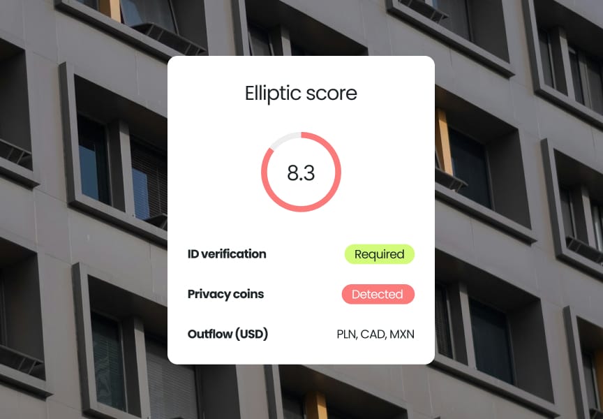 Elliptic score showing a rating of 8.3, with ID verification required and privacy coins detected, alongside outflow in PLN, CAD, and MXN.