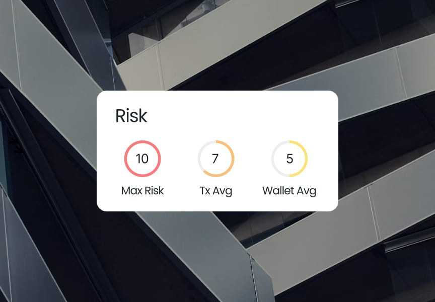 A digital display showing risk metrics: Max Risk is 10, Tx Avg is 7, and Wallet Avg is 5, accompanied by circular indicators.