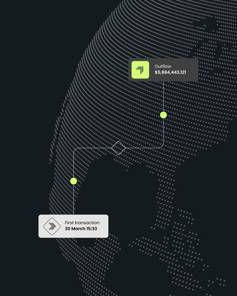 Visualization of a cryptocurrency transaction flow, highlighting outflow amount and the date of the first transaction.