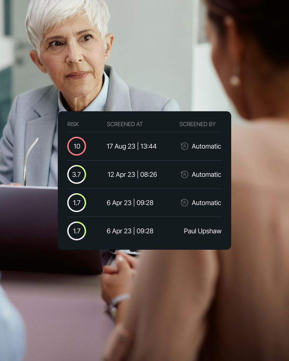 A professional setting depicting a discussion, with a risk assessment table detailing screening dates and results.