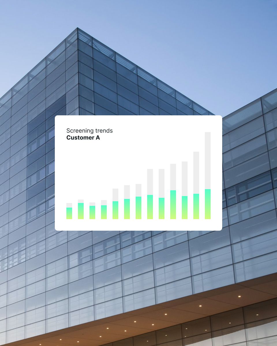 Screening trends for Customer A displayed over a modern glass building facade, showcasing a graph with upward trends in a clean design.