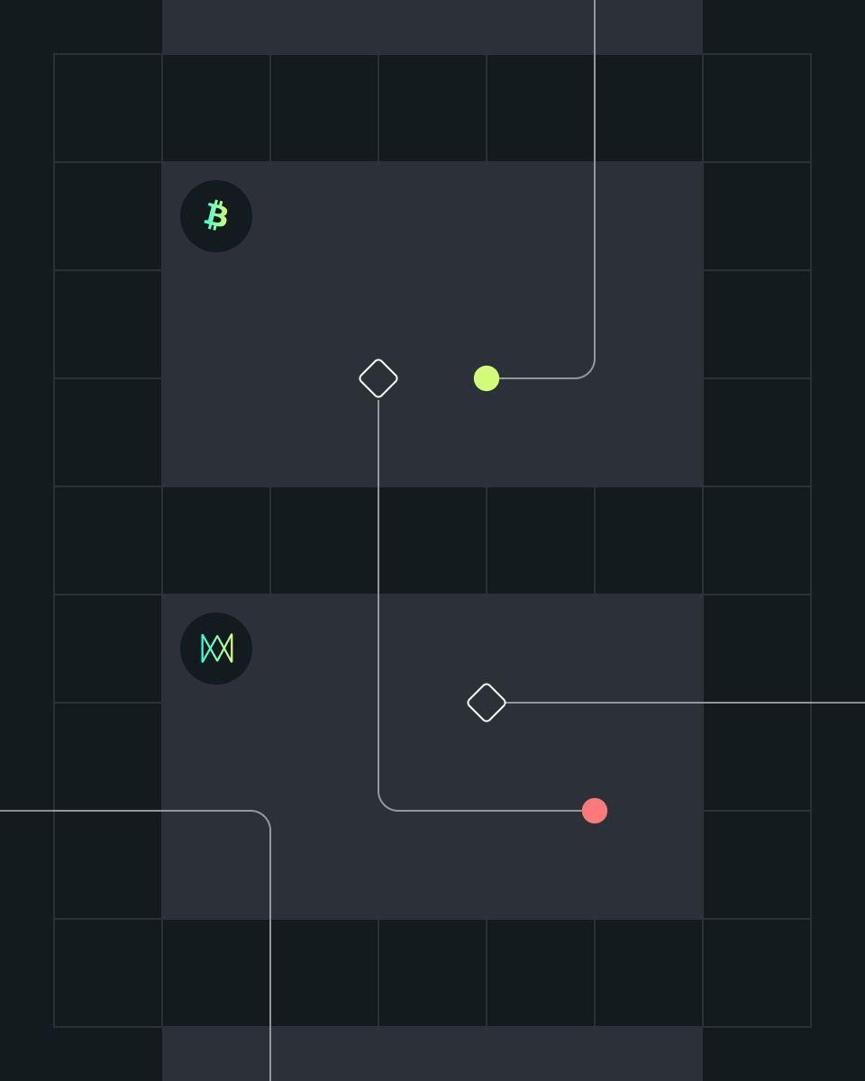 A dark-themed graphic with pathways connecting icons for Bitcoin and another symbol, featuring colored nodes along the routes.